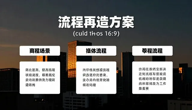 流程优化在行业竞争中的多场景应用价值
